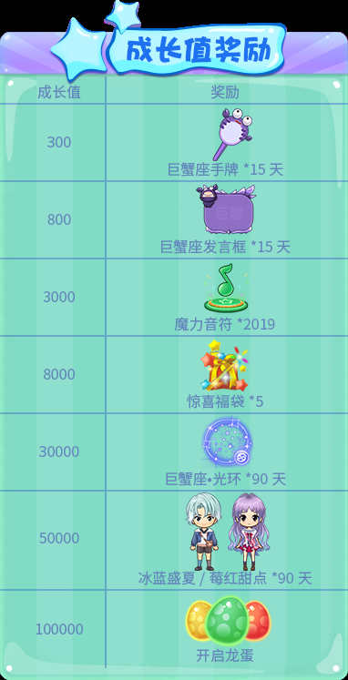 来自盛夏的清凉魔法《推理学院》精彩活动假日来临_游戏资讯-游民部落(gamecolg.com)