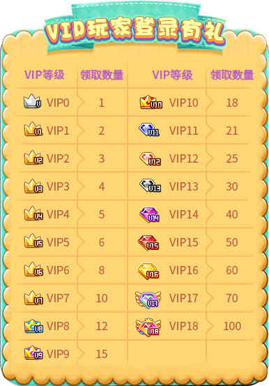 《推理学院》孩子王集合开启儿童节的快乐周末_游戏资讯-游民部落(gamecolg.com)