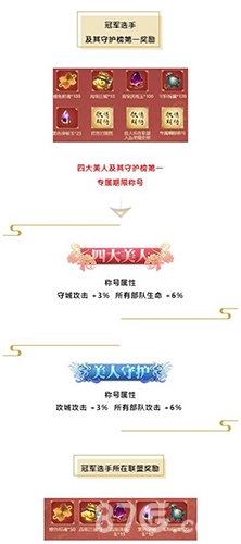 八大佳人登场《乱世王者》四大美人开启决赛圈_游戏资讯-游民部落(gamecolg.com)