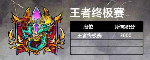 《英雄爱三国》新版今日上线王者天梯赛开战在即_游戏资讯-游民部落(gamecolg.com)