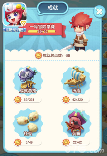 头号玩家必备《童话萌消团》全新成就上线_游戏资讯-游民部落(gamecolg.com)