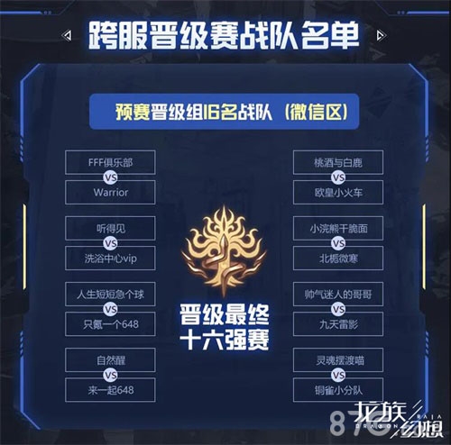 《龙族幻想》楚子航神秘失踪、130级副本挑战来袭-游民部落(gamecolg.com)