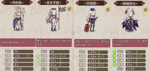 《姬魔恋战纪》张角“黑暗祭祀”服上线_游戏资讯-游民部落(gamecolg.com)