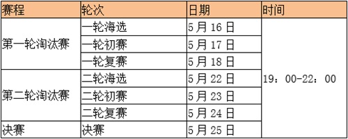《梦塔防》棋你太美杯自走棋赏金赛正式打响！_游戏资讯-游民部落(gamecolg.com)