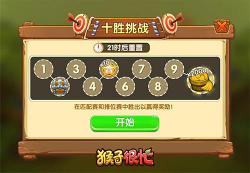 《猴子很忙》被遗忘的魔法轮盘_游戏资讯-游民部落(gamecolg.com)