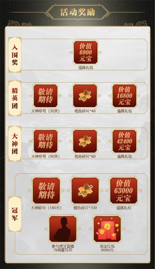 盛世风云《乱世王者》大神崛起计划正式启动_游戏资讯-游民部落(gamecolg.com)