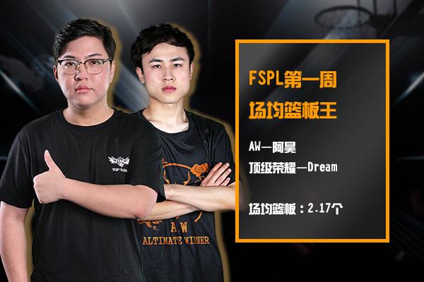 绝对值荣膺MVP《街头篮球》FSPL首周数据出炉_游戏资讯-游民部落(gamecolg.com)
