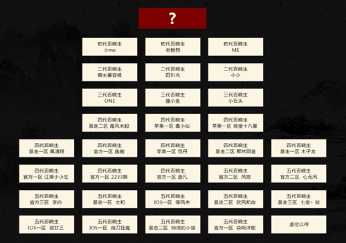 强推《暴走英雄坛》同人小说开始连载_游戏资讯-游民部落(gamecolg.com)