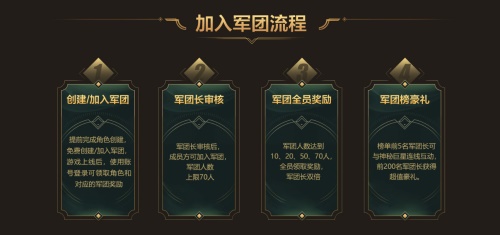 《风暴魔域2》召集军团长冠名服务器_游戏资讯-游民部落(gamecolg.com)