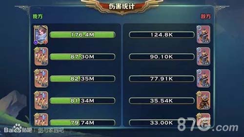 剑与家园艾薇儿怎么加点艾薇儿详细加点攻略_游戏资讯-游民部落(gamecolg.com)