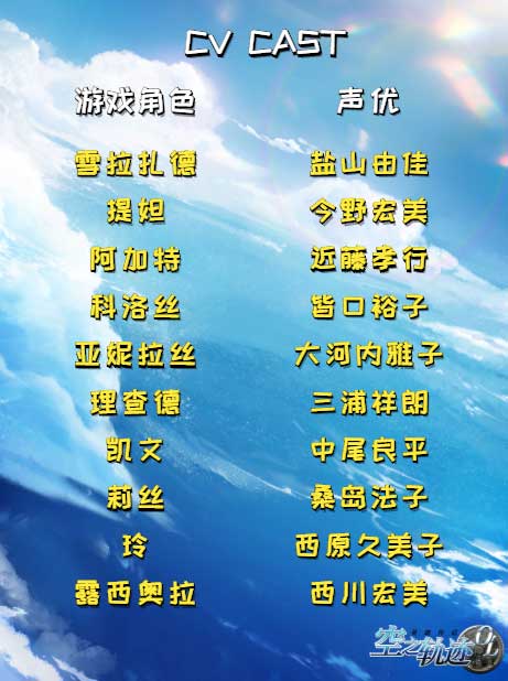 声控党究极福利《空之轨迹OL》豪华CV团集结_游戏资讯-游民部落(gamecolg.com)