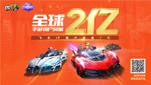 QQ飞车手游全球注册突破2亿公测周年福利重磅来袭!_游戏资讯-游民部落(gamecolg.com)
