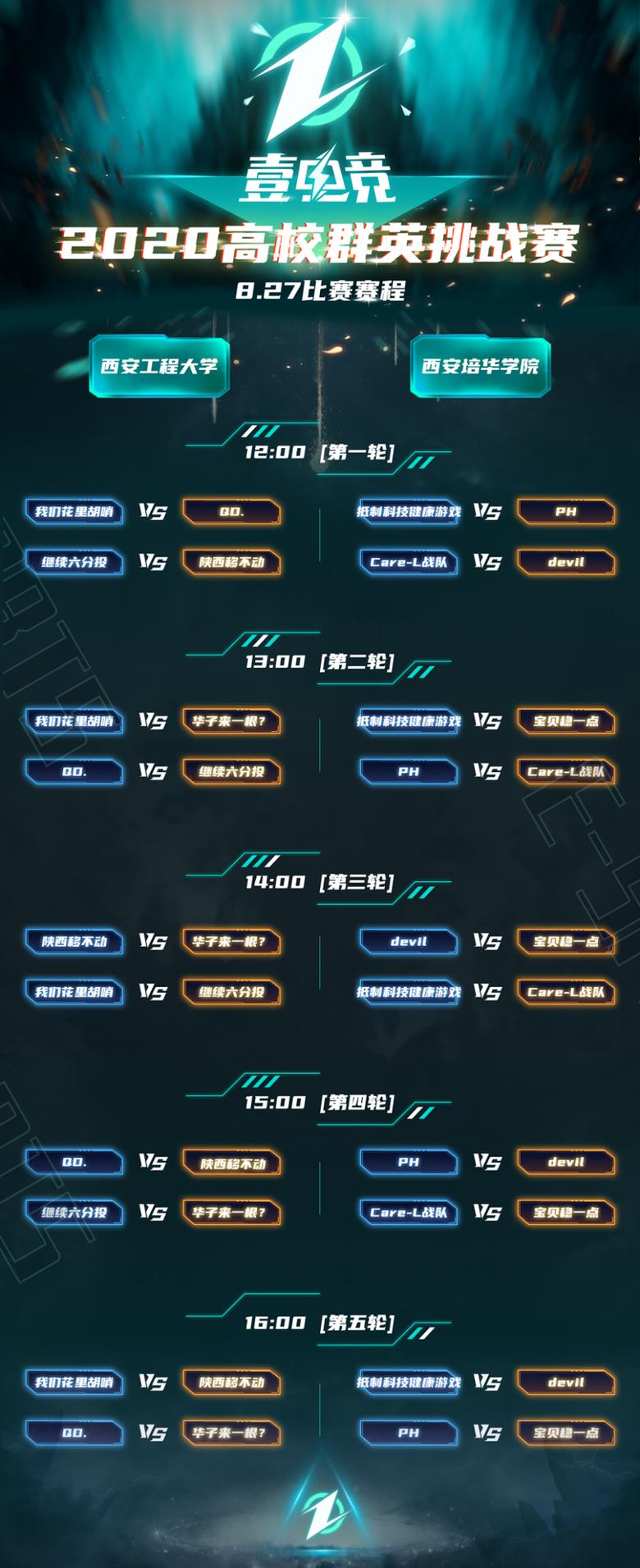 2020壹电竞高校群英挑战赛积分赛火热开赛_游戏资讯-游民部落(gamecolg.com)
