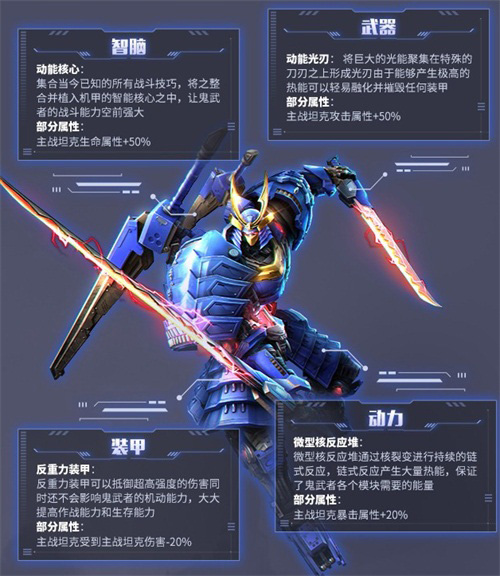 《红警OL》鬼武机甲耀世登场盟军司令挥金造福_游戏资讯-游民部落(gamecolg.com)