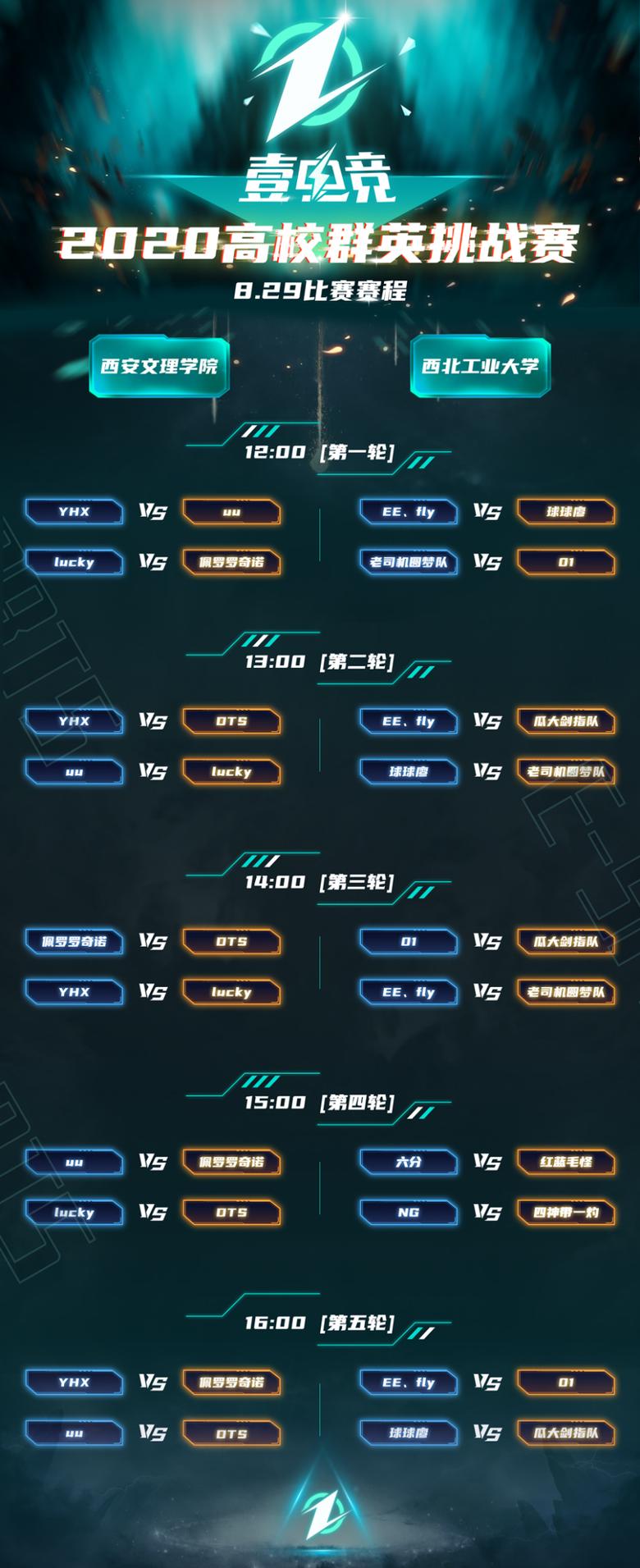 2020壹电竞高校群英挑战赛积分赛火热开赛_游戏资讯-游民部落(gamecolg.com)