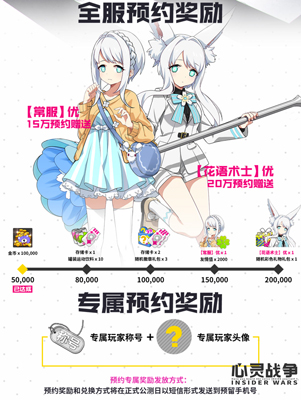 《心灵战争》千万奖励同享TapTap预约火热进行中_游戏资讯-游民部落(gamecolg.com)