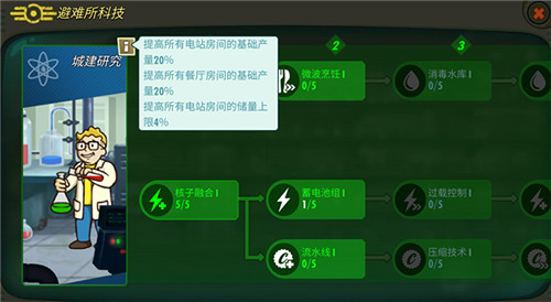《辐射：避难所Online》监督者新丁指南_游戏资讯-游民部落(gamecolg.com)