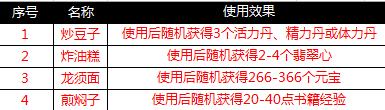 《一品官老爷》惊现飞龙送上万福利!_游戏资讯-游民部落(gamecolg.com)
