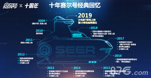 时光不老我们不散《赛尔号》十周年品牌站今日上线_游戏资讯-游民部落(gamecolg.com)