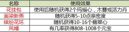 《一品官老爷》花仙子送豪礼_游戏资讯-游民部落(gamecolg.com)