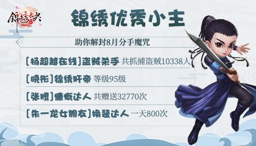 锦绣未央手游至尊内测趣味数据大盘点_游戏资讯-游民部落(gamecolg.com)