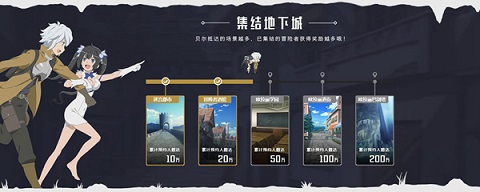 《地城邂逅:记忆憧憬》中文PV首曝动画上映_游戏资讯-游民部落(gamecolg.com)
