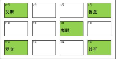 浅谈《航海王：燃烧意志》甚平的天梯几大阵法_游戏资讯-游民部落(gamecolg.com)