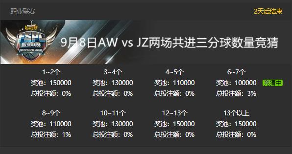 分享百万奖池《街头篮球》FSPL职业联赛竞猜升级_游戏资讯-游民部落(gamecolg.com)