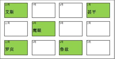 浅谈《航海王：燃烧意志》甚平的天梯几大阵法_游戏资讯-游民部落(gamecolg.com)