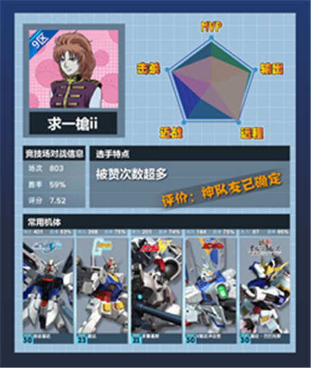 谁是冠军《敢达争锋对决》九大高手兵器谱_游戏资讯-游民部落(gamecolg.com)
