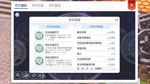 仙境传说RO手游EP6.0符文力量袭来!_游戏资讯-游民部落(gamecolg.com)