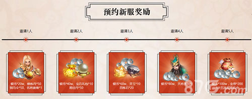 《三国如龙传》今日双服开启新的霸业就此扬帆_游戏资讯-游民部落(gamecolg.com)