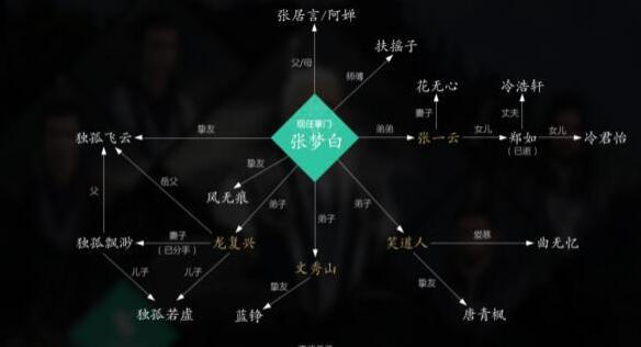 天刀手游最飒门派即将上线暴力道长输出简直离谱_游戏资讯-游民部落(gamecolg.com)