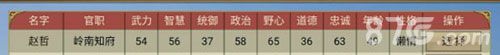 皇帝成长计划2知府怎么选知府选择技巧_游戏资讯-游民部落(gamecolg.com)