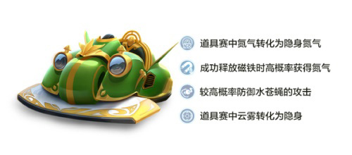 如梦似幻!跑跑手游首辆双栖传说赛车即将登场_游戏资讯-游民部落(gamecolg.com)