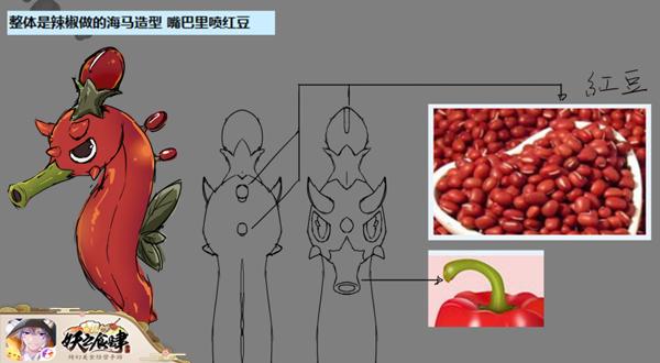 《妖之食肆》激萌料理兽来了小朋友都馋哭了_游戏资讯-游民部落(gamecolg.com)