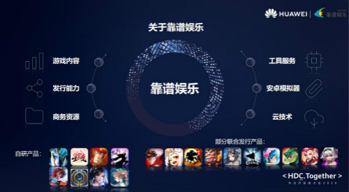 靠谱网络获华为HDC两项大奖聚焦创新游戏生态服务_游戏资讯-游民部落(gamecolg.com)
