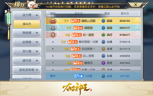 《太古神王星魂觉醒》上线一周回顾相约六一大狂欢_游戏资讯-游民部落(gamecolg.com)