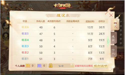 横扫六合《大话西游》手游跨服帮战玩法终极揭秘_游戏资讯-游民部落(gamecolg.com)