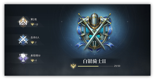 《猎手之王》终测爆料：天梯系统英雄培养玩法揭秘_C++语言-游民部落(gamecolg.com)