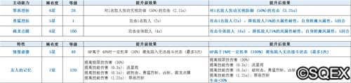 FFBE狂欢周版本来啦！跟克劳德一起冒险！_游戏资讯-游民部落(gamecolg.com)