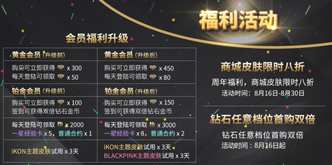《节奏大爆炸》一周年庆典_游戏资讯-游民部落(gamecolg.com)