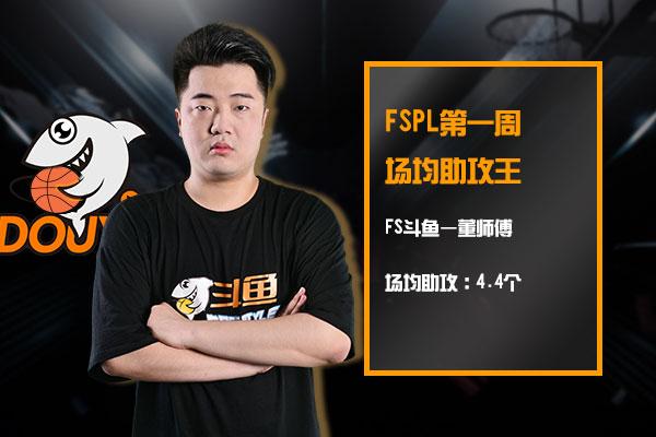 绝对值荣膺MVP《街头篮球》FSPL首周数据出炉_游戏资讯-游民部落(gamecolg.com)