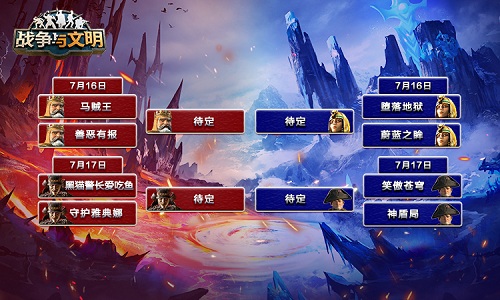 乱世造英雄《战争与文明》“国王杯”总决赛前瞻_C++语言-游民部落(gamecolg.com)