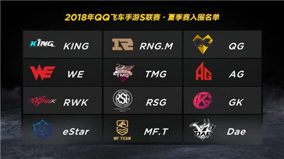 S联赛季前赛圆满落幕晋级名单新鲜出炉_游戏资讯-游民部落(gamecolg.com)