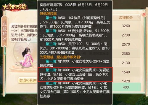 应援大会积分破115亿小龙女拍摄花絮第二弹惊艳解锁_游戏资讯-游民部落(gamecolg.com)