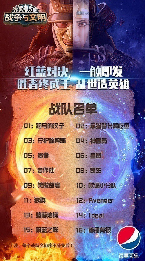 乱世造英雄《战争与文明》“国王杯”总决赛前瞻_C++语言-游民部落(gamecolg.com)