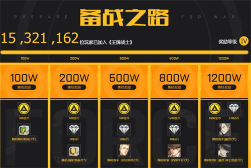 全网预约突破1500万《王牌战士》8月13日全平台上线_游戏资讯-游民部落(gamecolg.com)