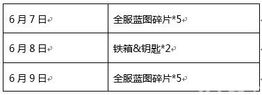 端午必备《商店英雄》节日大放送_游戏资讯-游民部落(gamecolg.com)