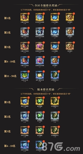 冬天的第一份福利《魔域手游》活动礼包送送送_游戏资讯-游民部落(gamecolg.com)